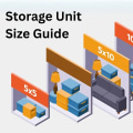 Simplify Your Move with Yukon Self Storage's Unit Size Guide
